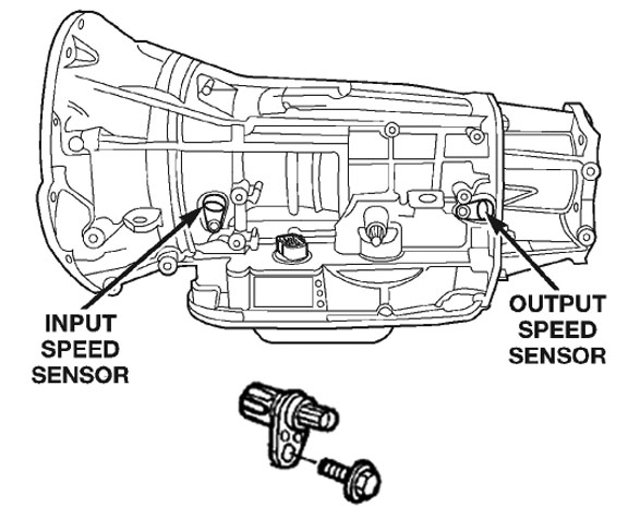 Transmission speed sensor going out | 2014+ Jeep Cherokee Forums